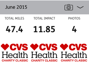 My June 2015 donation to Stand Up to Cancer through the Charity Miles app!