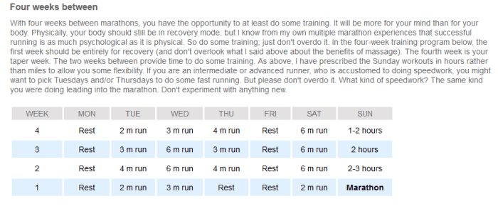 Hal Higdon multiple marathons