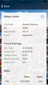 Results. Pretty happy with them considering I ran a marathon the week before and this race had more strenuous conditions.